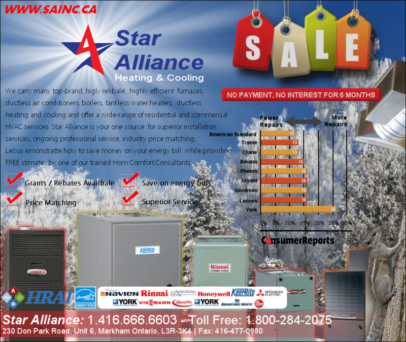 |Barrie New Furnaces, Hot Water Boilers, Fireplace *** PROMOTION ** Image eClassifieds4u