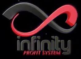 Stop Dreaming And Start Changing Your Life Today. Image eClassifieds4u