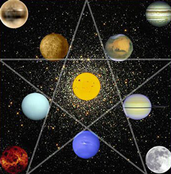 Astrologers in Mumbai - Dr. S. Hazra Image eClassifieds4u