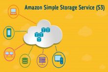 AWS cloud infrastructure services Image eClassifieds4U