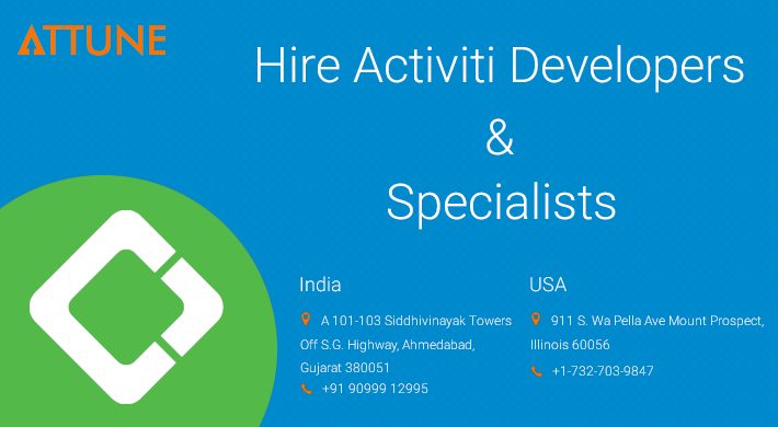 Hire Activiti Developers & Specialists Image eClassifieds4u