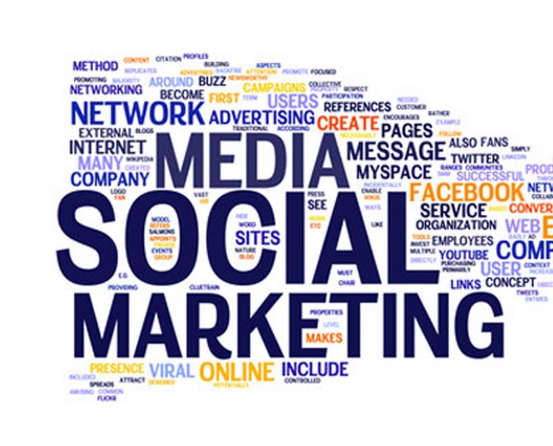 List of Best Social Media Marketing Services in Jaipur Image eClassifieds4u