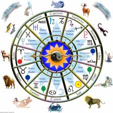 Best Astrologers Services in Mumbai - Dr. S. Hazra Image eClassifieds4u