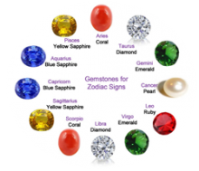 Best Astrologers Services in Mumbai - Dr. S. Hazra Image eClassifieds4u 2