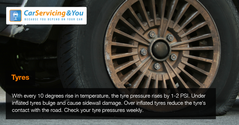 Get all Kinds of Repairing Service for Your Car Image eClassifieds4u