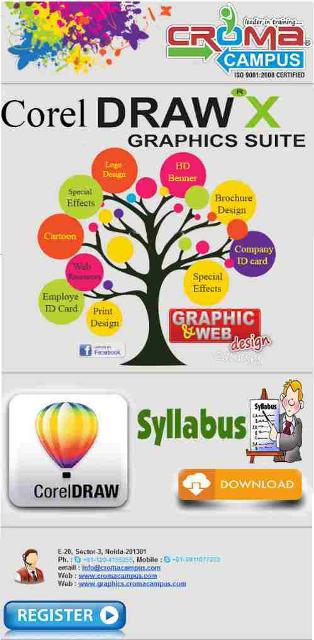 Java Training Institute in Noida Image eClassifieds4u