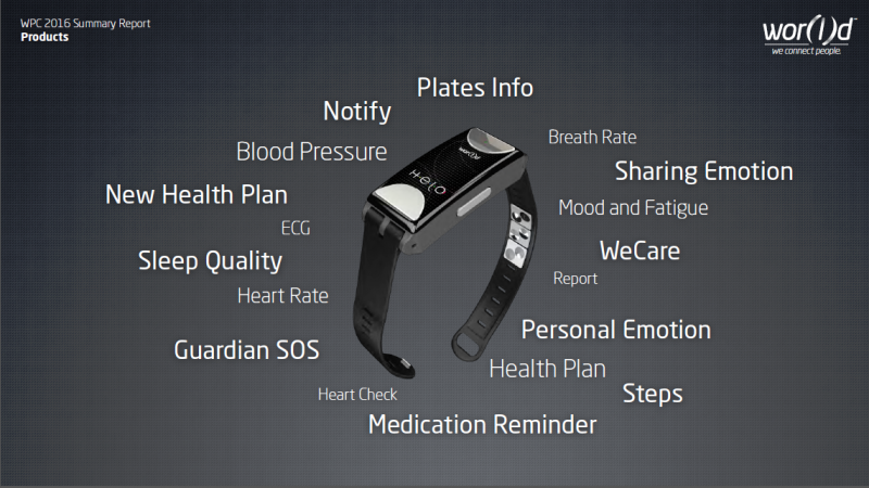 H.E.L.O Your Health & Lifestyle Oracle Image eClassifieds4u