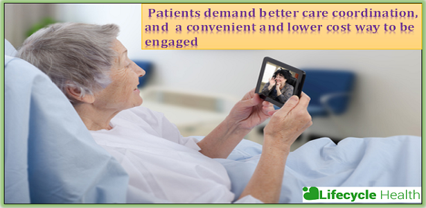 Lifecycle Health Solution : Patient Provider Communication Collaboration Image eClassifieds4u