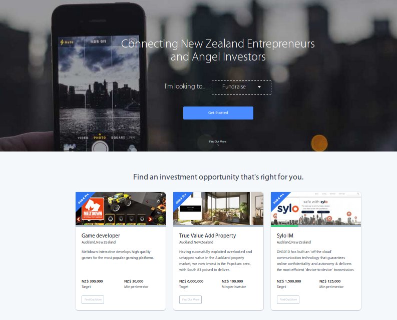Funding for your project in New Zealand Image eClassifieds4u