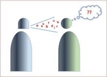 Modular On-Line Workshops to Learn SPANISH Image eClassifieds4u 2