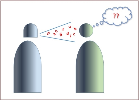 Modular On-Line Workshops to Learn SPANISH Image eClassifieds4u
