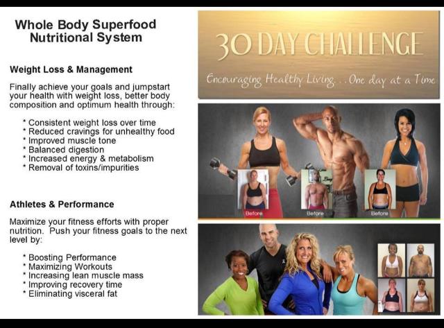 ISAGENIX Image eClassifieds4u