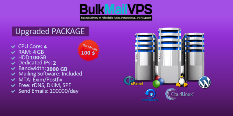 Buy now and get 50% discount on Dedicated Servers with Free IP Rotation instantbulksmtp54@gmail.com Image eClassifieds4u