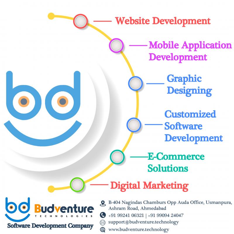 Best Web Development Company in Ahmedabad Budventure Technologies Image eClassifieds4u