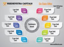 Needhivetra Capitals | Now in Chennai | Your investment is easy now Image eClassifieds4u 2