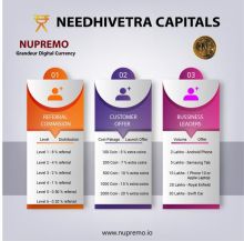 Needhivetra Capitals | Now in Chennai | Your investment is easy now Image eClassifieds4u 3