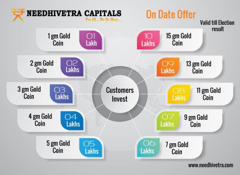 Needhivetra Capitals | Now in Chennai | Your investment is easy now Image eClassifieds4u