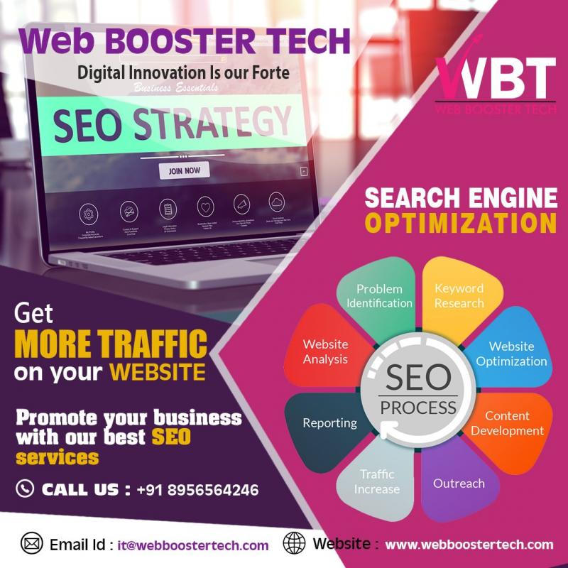 Best Digital Marketing Company in India | Top SEO Company Image eClassifieds4u