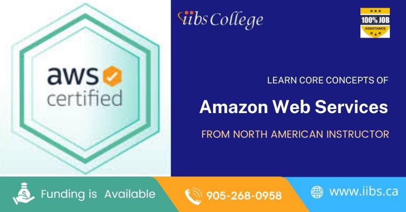 AWS Certified Solutions Architect –Success is Ahead Image eClassifieds4u